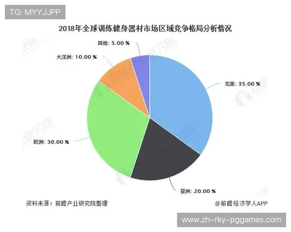 运动健身器材招商费用详解与品牌合作机会分析